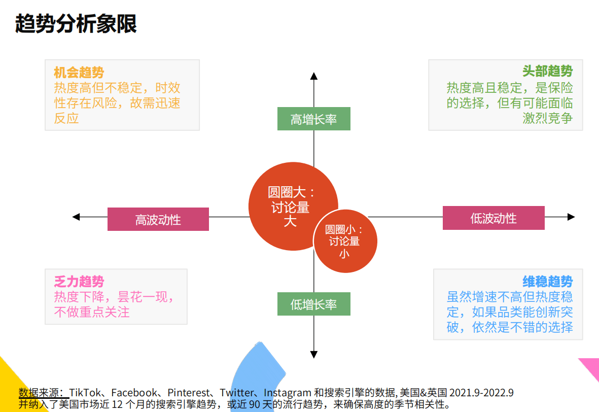 欧美流行趋势品类洞察假发搜索增70%AG电玩国际秃然的烦恼”：2022